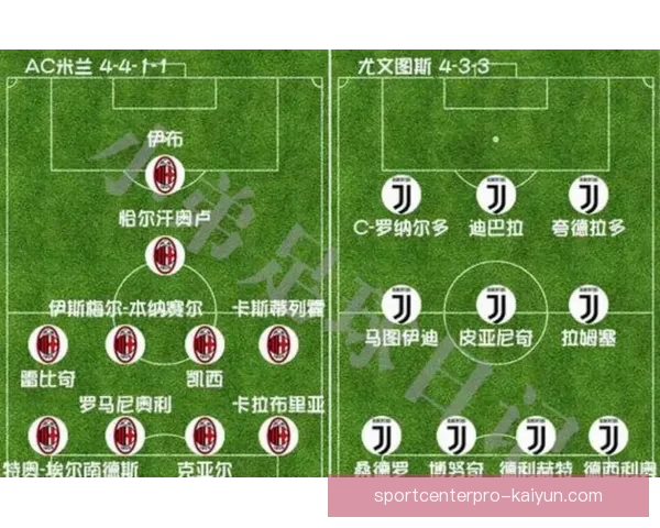 阿莱格里战术体系逐渐显现出竞争力增强的趋势，球队状态备受关注